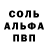БУТИРАТ GHB Aleksandra Makedonskay